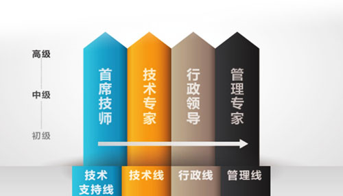 EVO真人(中国)官方网站