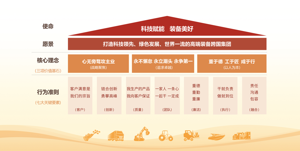 EVO真人(中国)官方网站