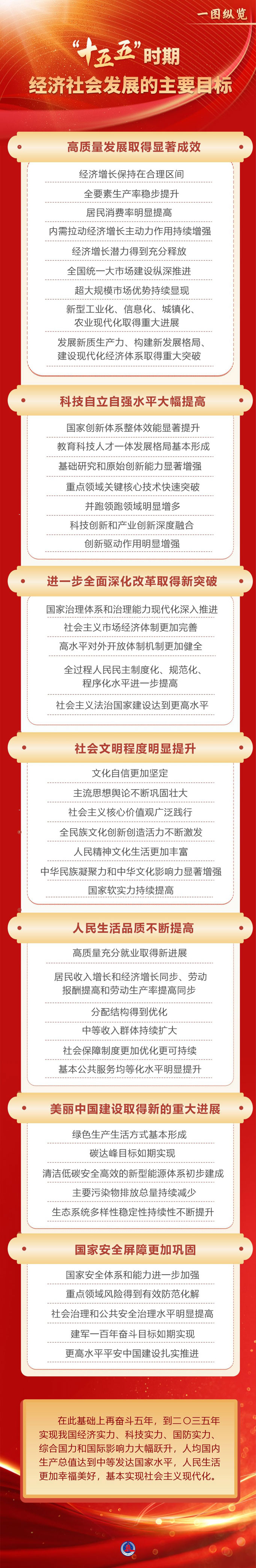 EVO真人(中国)官方网站