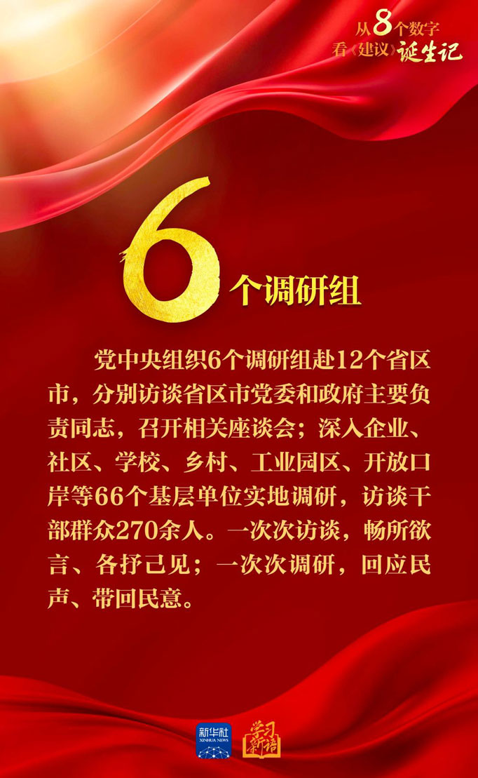 EVO真人(中国)官方网站